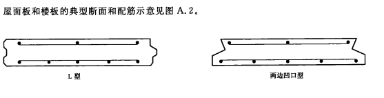 加氣混凝土板材<a href='http://zhuonghuomaoyu.com.cn/cp/e/' target='_blank'><u>樓板</u></a>、屋面板配筋示意圖